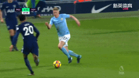 篮球火箭球员赛季得分持续增长