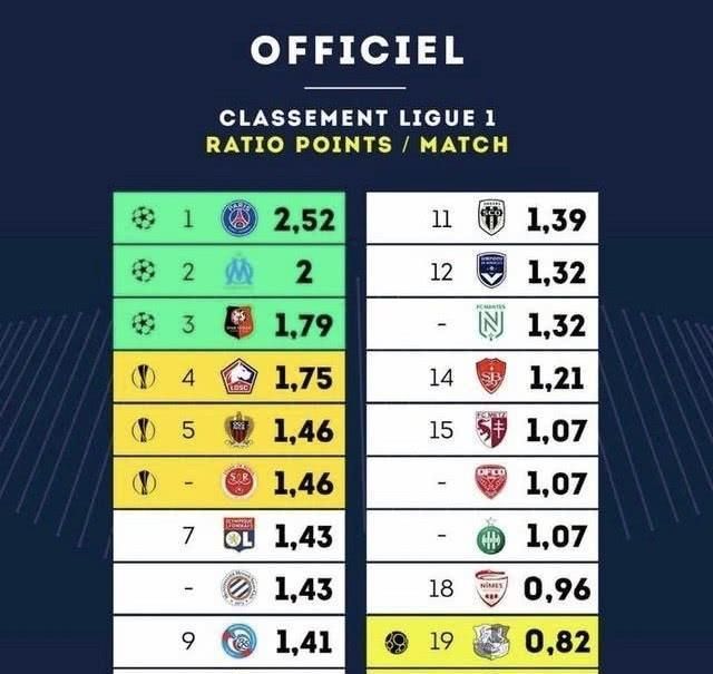 阿斯跟队：德容今天已回归训练，阿劳霍预计将缺战马竞（阿斯随队报道：德容今日复训，阿劳霍或缺席对阵马竞）